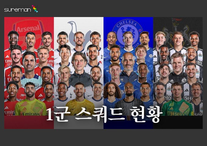 슈어맨